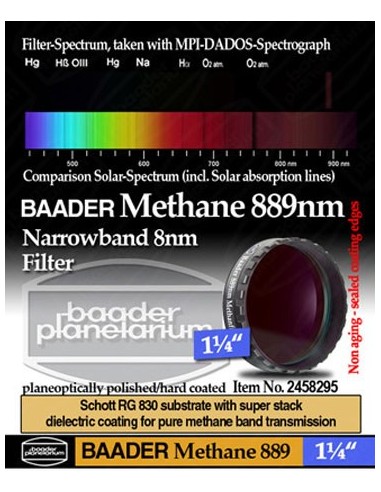 Baader Methane-Filter 1,25" (889nm, 8nm) - 2458295 - 1
