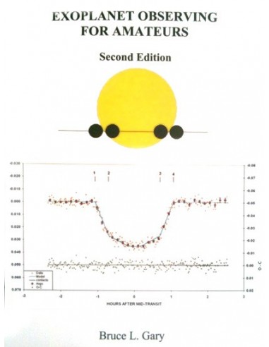 Robtics Astrodon ExoPlanet-BB Filter 1.25 inch Mounted