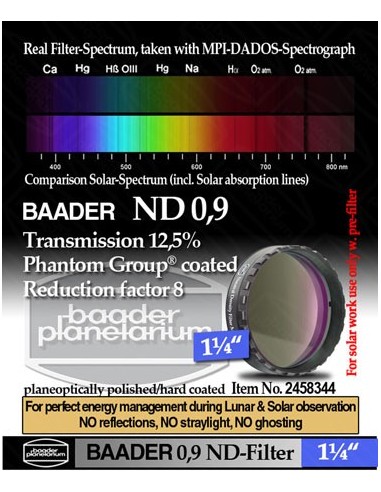 Baader ND Filter 1¼", OD 0.9 T12,5% - 2458344 - 1