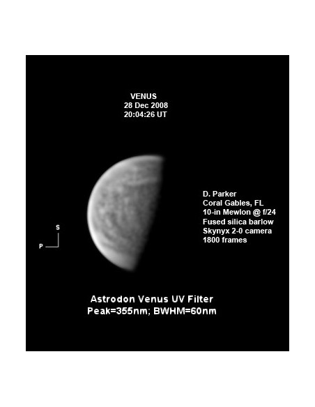 Robtics Astrodon UVenus Filter 1.25 inch Mounted