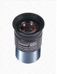 Robtics Spectrography