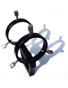 Robtics Mounting Hardware