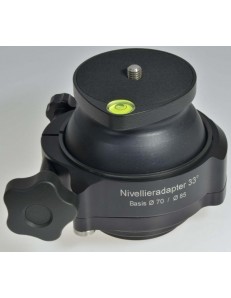 Robtics Accessoires 2