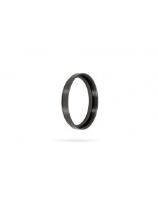 Robtics Filterwielen