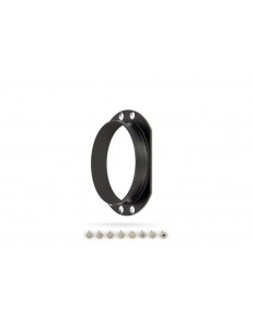 Robtics Filterwielen