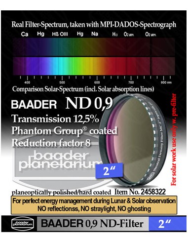Robtics Baader ND Filter 2", OD 0.9 T12.5% - 2458322