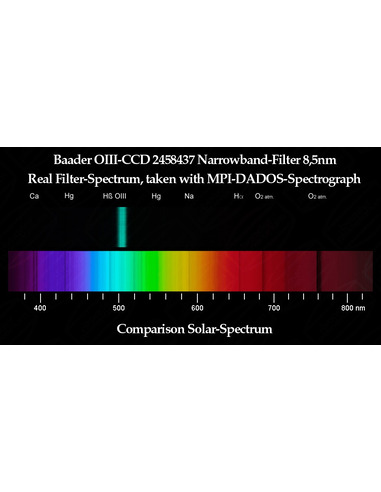 Baader OIII CCD Narrowband-Filter (8.5nm) 1,25" - 2458435 - 4