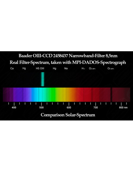 Baader OIII CCD Narrowband-Filter (8.5nm) 1,25" - 2458435 - 4