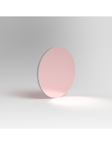 Robtics Astronomik ProPlanet 642 Filter BP 27mm,Unmounted