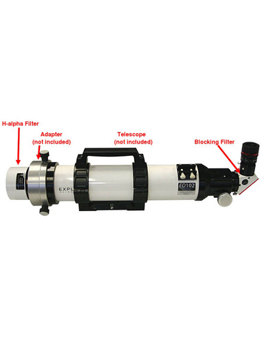 Robtics Lunt LS50FHa/B1200d2 H-alpha solar Filter