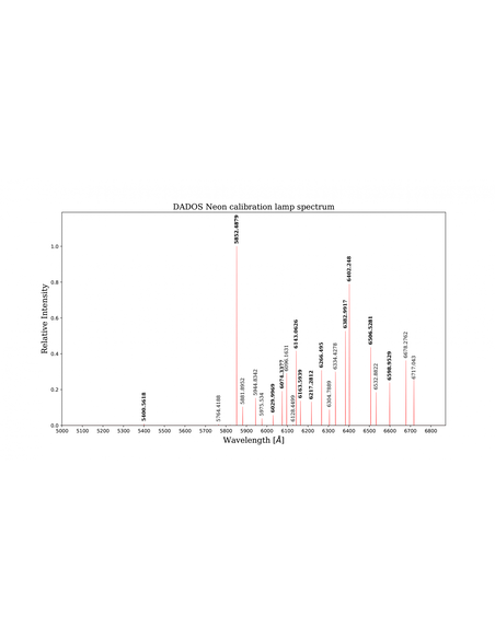 Baader Calibration lamp for DADOS - 2458590 - 4