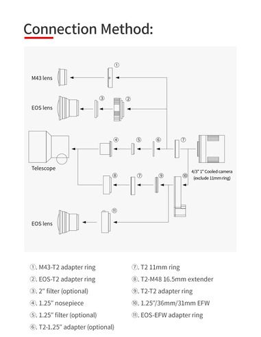 ZWO ASI990MM-Pro - 13