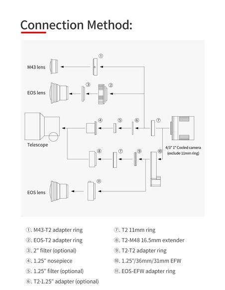 ZWO ASI990MM-Pro - 13