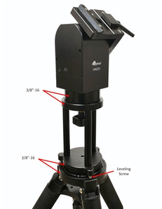 Robtics Accessoires 2