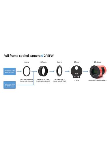 Robtics ZWO M54M-M48F-2mm Adapter