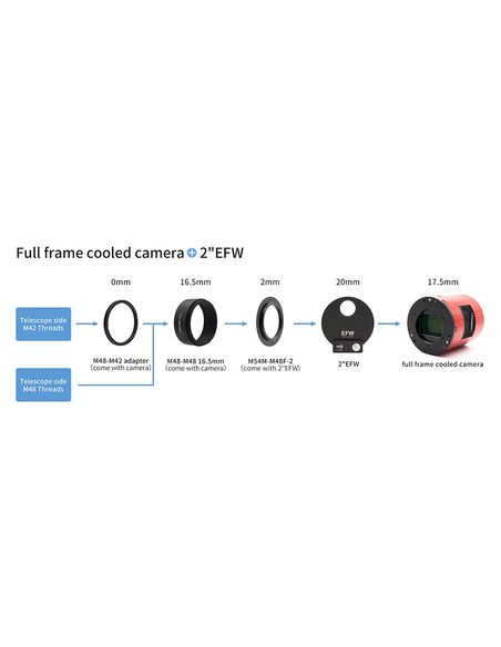 Robtics ZWO M54M-M48F-2mm Adapter