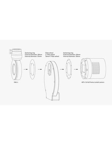 Robtics ZWO Darkening Rings D88
