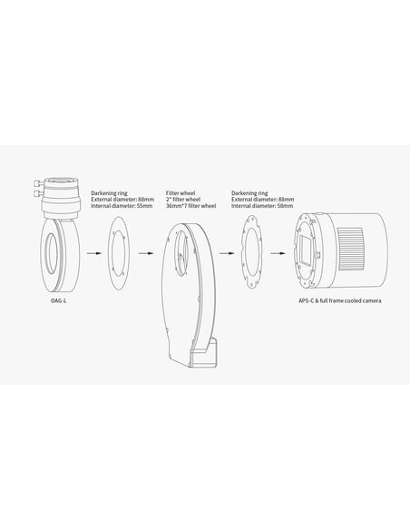 Robtics ZWO Darkening Rings D88