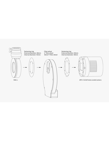 Robtics ZWO EFW Electric Filter Wheel 5 x 2"