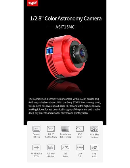 Robtics ZWO ASI715MC - Color CMOS Camera