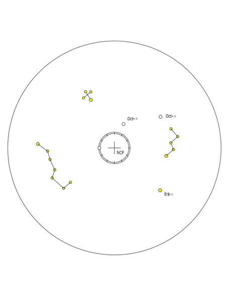 Robtics Omegon polar finder EQ-500 X