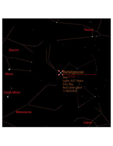 Robtics Planetarium 2