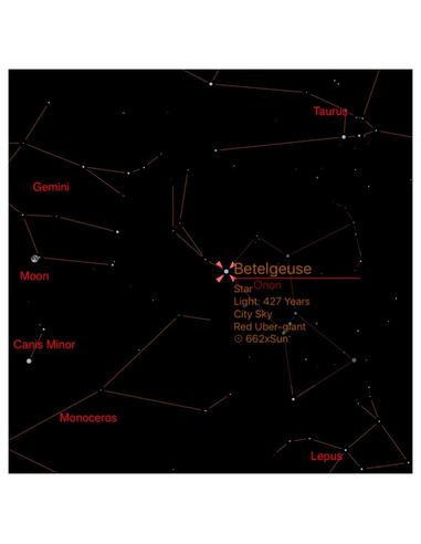 Robtics Omegon Personal planetarium Universe2go