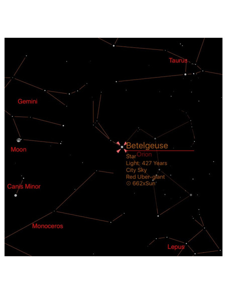 Robtics Omegon Personal planetarium Universe2go