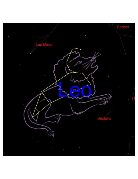 Robtics Omegon Personal planetarium Universe2go