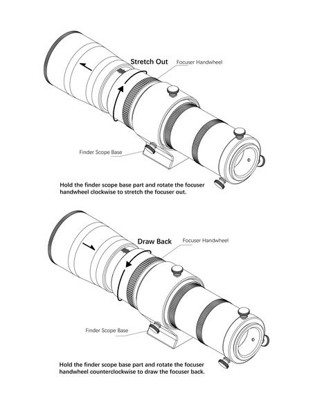 Askar 52mm Super ED Guide Scope - Black - 10