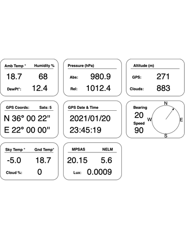 Robtics Pegasus Astro Uranus Meteo Sensor