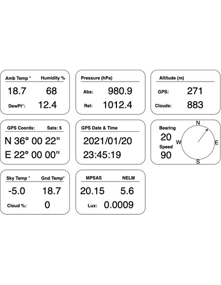 Robtics Pegasus Astro Uranus Meteo Sensor