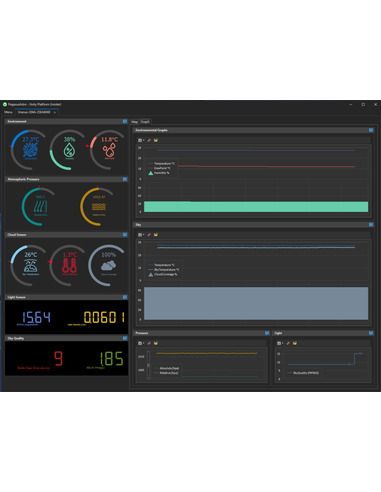 Robtics Pegasus Astro Uranus Meteo Sensor