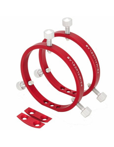 Robtics Mounting Hardware