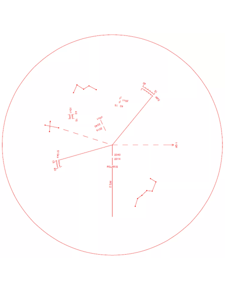 Robtics Vixen Polarscope PF-L II for AP & SX Mounts