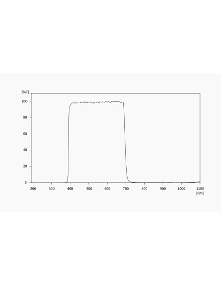 Robtics ZWO ASI585MC-AIR All-In-One Smart Astrophotography Camera