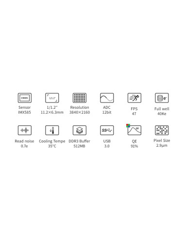 Robtics ZWO ASI585MC-AIR All-In-One Smart Astrophotography Camera