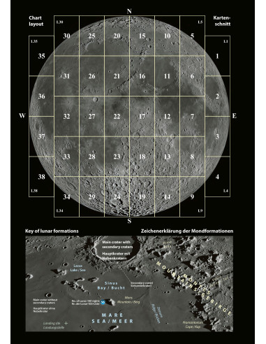 Robtics Oculum Duplex Moon Atlas Deluxe