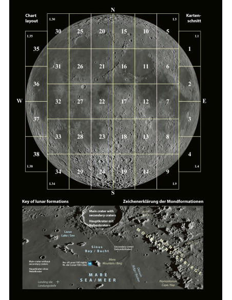 Robtics Oculum Duplex Moon Atlas Deluxe
