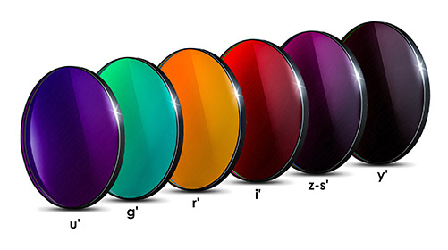 Baader SLOAN filters